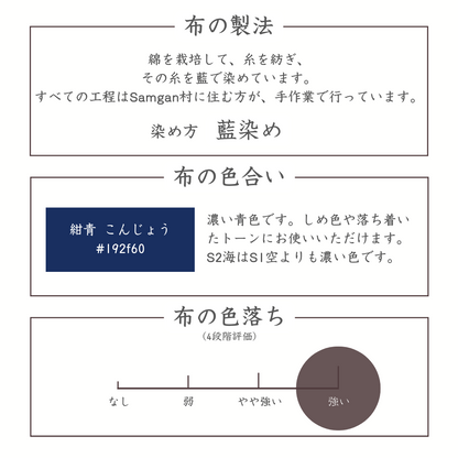 布の製法　色合い　色落ち